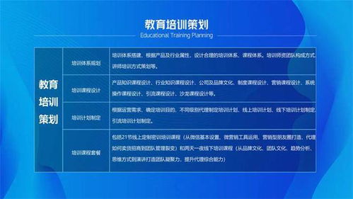 中邦盛世 胥大成如何從0到1構(gòu)建商業(yè)版圖，并實現(xiàn)1到100的規(guī)模化增長